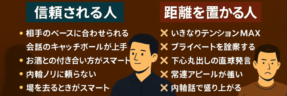 【保存版】常連が語る！ハプバーで“信頼される人”と“距離を置かれる人”の違い